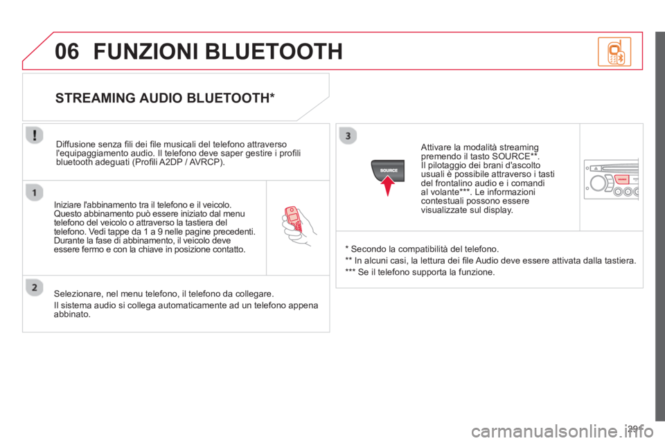 CITROEN C5 2014  Libretti Di Uso E manutenzione (in Italian) 291
06
   
Iniziare labbinamento tra il telefono e il veicolo.Questo abbinamento può essere iniziato dal menu 
telefono del veicolo o attraverso la tastiera del 
telefono. Vedi tappe da 1 a 9 nelle 