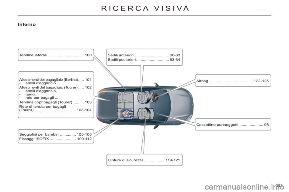 CITROEN C5 2014  Libretti Di Uso E manutenzione (in Italian) 301 
RICERCA VISIVA
   
Interno 
 
 
Allestimenti del bagagliaio (Berlina) ..... 101 
   
 
-  anelli daggancio  
  Allestimenti del bagagliaio (Tourer) ..... 102 
   
 
-  anelli daggancio, 
   
- 