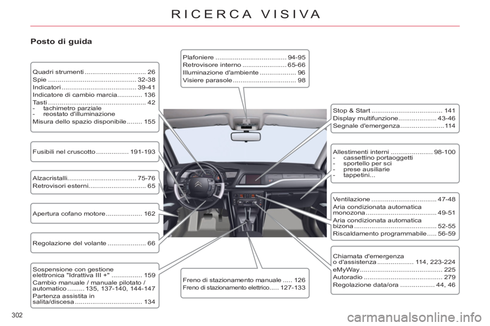 CITROEN C5 2014  Libretti Di Uso E manutenzione (in Italian) 302 
RICERCA VISIVA
   
Posto di guida 
 
 
Quadri strumenti ................................ 26 
  Spie .............................................. 32-38 
  Indicatori ............................