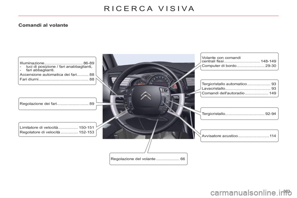 CITROEN C5 2014  Libretti Di Uso E manutenzione (in Italian) 303 
RICERCA VISIVA
   
Illuminazione................................. 86-89 
   
 
-   luci di posizione / fari anabbaglianti, 
   
-  fari abbaglianti.  
  Accensione automatica dei fari.......... 8