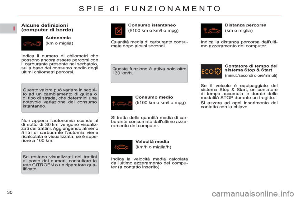 CITROEN C5 2014  Libretti Di Uso E manutenzione (in Italian) I
30
SPIE di FUNZIONAMENTO
   
 
 
 
 
 
Alcune definizioni 
(computer di bordo) 
   
Autonomia 
  (km o miglia)    
Consumo istantaneo 
  (l/100 km o km/l o mpg) 
   
Consumo medio 
  (l/100 km o km/
