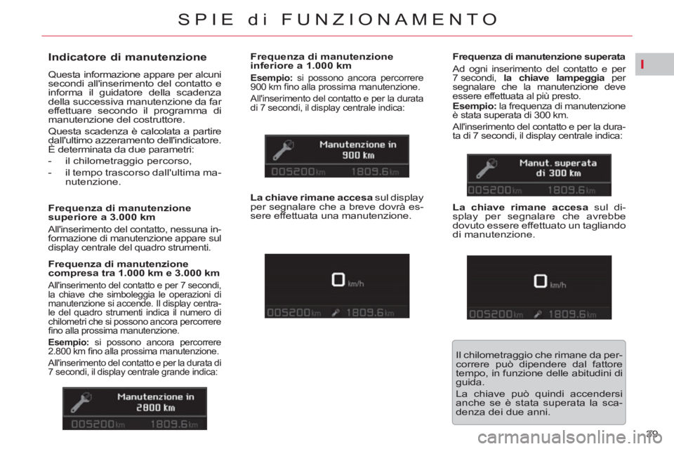 CITROEN C5 2014  Libretti Di Uso E manutenzione (in Italian) I
39 
SPIE di FUNZIONAMENTO
   
 
 
 
 
 
Indicatore di manutenzione 
 Questa informazione appare per alcuni 
secondi allinserimento del contatto e 
informa il guidatore della scadenza 
della success