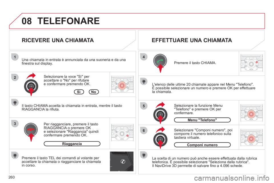 CITROEN C5 2012 Libretti Di Uso E manutenzione (in Italian) 260
E
08
4
52ABC3DEF5JKL4GHI6MNO8TUV7PQRS9WXYZ0*#
1RADIO MEDIANAV ESC TRAFFIC
SETUPADDR
BOOK
2ABC3DEF5JKL4GHI6MNO8TUV7PQRS9WXYZ0*#
1RADIO MEDIANAV ESC TRAFFIC
SETUPADDR
BOOK
2ABC3DEF5JKL4GHI6MNO8TUV7P CITROEN C5 2012 Libretti Di Uso E manutenzione (in Italian) 260
E
08
4
52ABC3DEF5JKL4GHI6MNO8TUV7PQRS9WXYZ0*#
1RADIO MEDIANAV ESC TRAFFIC
SETUPADDR
BOOK
2ABC3DEF5JKL4GHI6MNO8TUV7PQRS9WXYZ0*#
1RADIO MEDIANAV ESC TRAFFIC
SETUPADDR
BOOK
2ABC3DEF5JKL4GHI6MNO8TUV7P