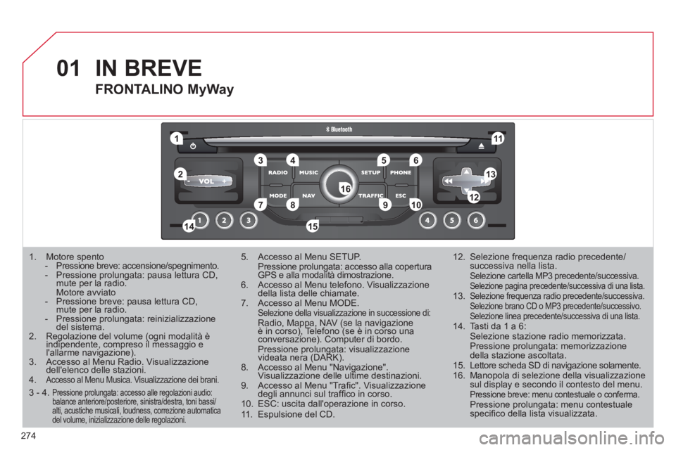 CITROEN C5 2012 Libretti Di Uso E manutenzione (in Italian) 274
01
1
5
10 234 6
1311
9
14 157812 16
1. Motore spento
- Pressione breve: accensione/spegnimento.
- Pressione prolungata: pausa lettura CD,
mute per la radio.
Motore avviato
- CITROEN C5 2012 Libretti Di Uso E manutenzione (in Italian) 274
01
1
5
10 234 6
1311
9
14 157812 16
1. Motore spento
- Pressione breve: accensione/spegnimento.
- Pressione prolungata: pausa lettura CD,
mute per la radio.
Motore avviato
-