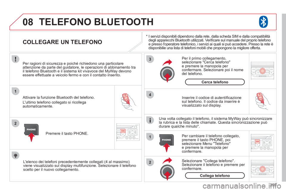 CITROEN C5 2012  Libretti Di Uso E manutenzione (in Italian) 293
08
1
2
3
2 1 4
   
*    
I servizi disponibili dipendono dalla rete, dalla scheda SIM e dalla compatibilità 
degli apparecchi Bluetooth utilizzati. Veriﬁ care sul manuale del proprio telefono 
