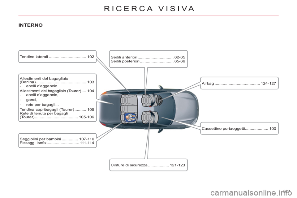 CITROEN C5 2012  Libretti Di Uso E manutenzione (in Italian) 327 
RICERCA VISIVA
   
INTERNO 
 
Allestimenti del bagagliaio
(Berlina) ........................................... 103 
   
 
-  anelli daggancio  
  Allestimenti del bagagliaio (Tourer) .... 104 
