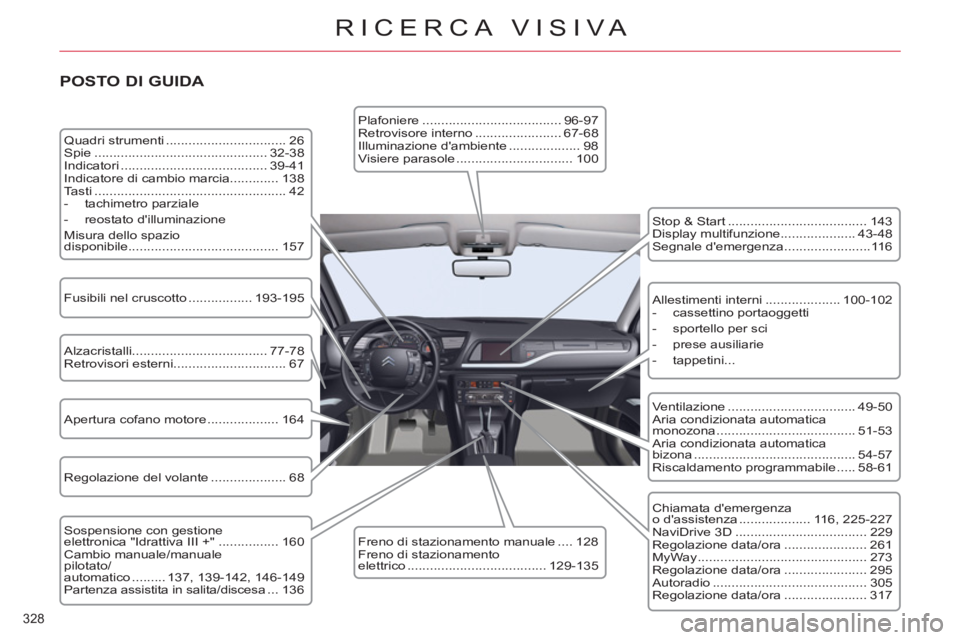 CITROEN C5 2012  Libretti Di Uso E manutenzione (in Italian) 328 
RICERCA VISIVA
   
POSTO DI GUIDA 
 
Quadri strumenti ................................ 26 
  Spie .............................................. 32-38 
  Indicatori ..............................