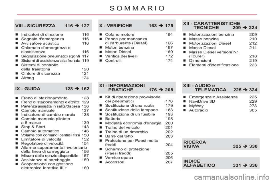CITROEN C5 2012  Libretti Di Uso E manutenzione (in Italian) SOMMARIO
Indicatori di direzione  116
Segnale demergenza  116
Avvisatore acustico  116
Chiamata demergenza o 
dassistenza 116
Segnalazione pneumatici sgonﬁ   11 7
Sistemi di assistenza alla frena