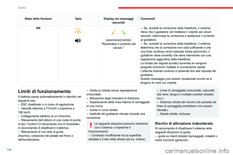 CITROEN C5 AIRCROSS 2022  Libretti Di Uso E manutenzione (in Italian) 148
Guida
– condizioni meteo sfavorevoli;
–  guida su circuito di velocità;
–  guida su banco a rulli;
Disattivazione/Attivazione 
 
 
 
►  Premere questo pulsante per disattivare/
riattivare
