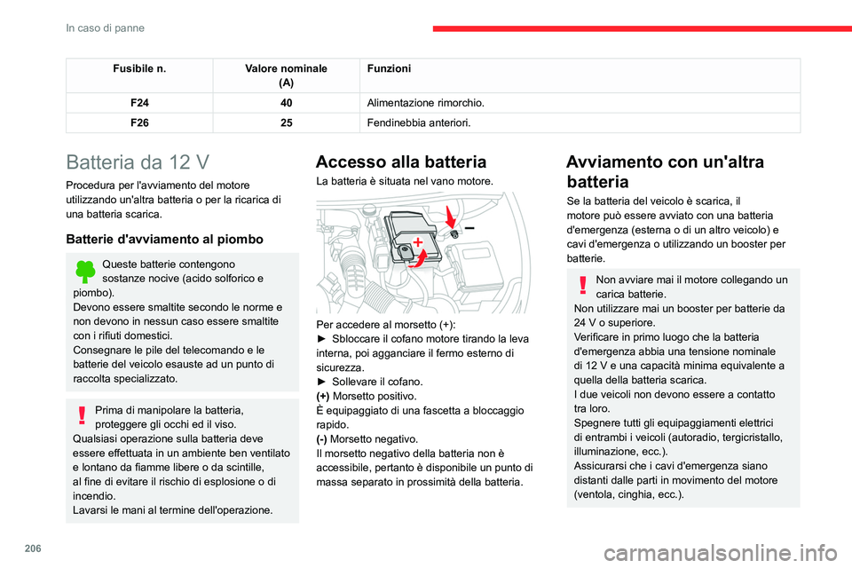 CITROEN C5 AIRCROSS 2022  Libretti Di Uso E manutenzione (in Italian) 206
In caso di panne
Fusibile n.Valore nominale
(A) Funzioni
F24 40Alimentazione rimorchio.
F26 25Fendinebbia anteriori.
Batteria da 12 V
Procedura per l'avviamento del motore 
utilizzando un'