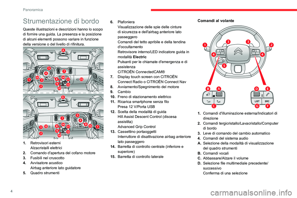 CITROEN C5 AIRCROSS 2022 Libretti Di Uso E manutenzione (in Italian) 4
Panoramica
Strumentazione di bordo
Queste illustrazioni e descrizioni hanno lo scopo
di fornire una guida. La presenza e la posizione
di alcuni elementi possono variare in funzione
della versione CITROEN C5 AIRCROSS 2022 Libretti Di Uso E manutenzione (in Italian) 4
Panoramica
Strumentazione di bordo
Queste illustrazioni e descrizioni hanno lo scopo
di fornire una guida. La presenza e la posizione
di alcuni elementi possono variare in funzione
della versione
