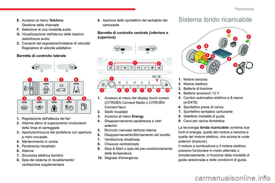 CITROEN C5 AIRCROSS 2022 Libretti Di Uso E manutenzione (in Italian) 5
Panoramica
E.Accesso al menu Telefono
Gestione delle chiamate
F. Selezione di una modalità audio
G. Visualizzazione dell'elenco delle stazioni
radio/tracce audio
5. Comandi del regolatore/lim CITROEN C5 AIRCROSS 2022 Libretti Di Uso E manutenzione (in Italian) 5
Panoramica
E.Accesso al menu Telefono
Gestione delle chiamate
F. Selezione di una modalità audio
G. Visualizzazione dell'elenco delle stazioni
radio/tracce audio
5. Comandi del regolatore/lim