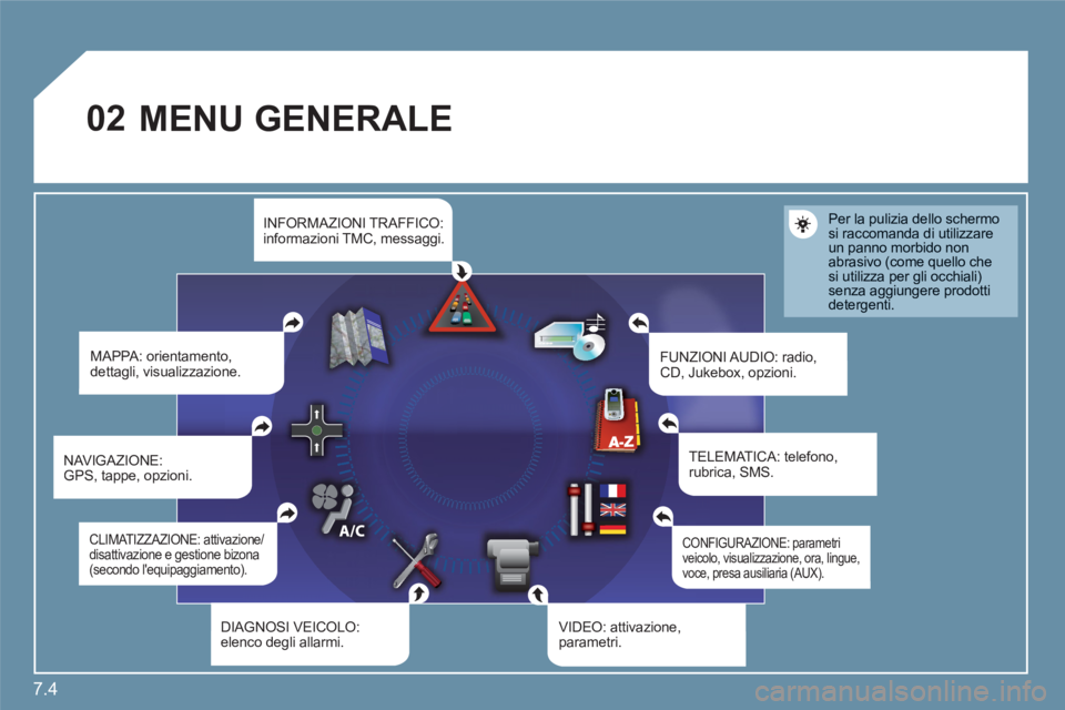 CITROEN C6 2012  Libretti Di Uso E manutenzione (in Italian) 7.4
02MENU GENERALE  
 
MAPPA: orientamento, dettagli, visualizzazione.  
FUNZIONI AUDIO: radio,CD, Jukebox, opzioni. 
Per la pulizia dello schermo si raccomanda di utilizzareun panno morbido non abra