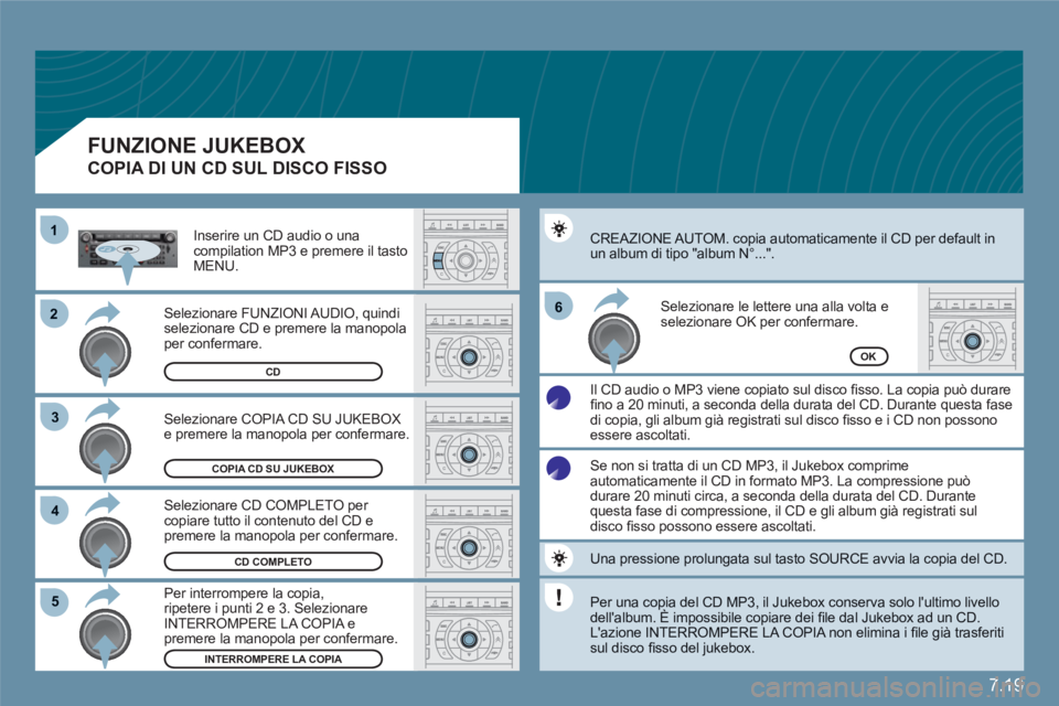 CITROEN C6 2012 Libretti Di Uso E manutenzione (in Italian) 7.19
22
33
11
55
66
44
COPIA CD SU JUKEBOX
OK
INTERROMPERE LA COPIA
CD COMPLETO
Selezionare COPIA CD SU JUKEBOX e premere la manopola per confermare.
Selezionare CD COMPLETO per copiare tutto il c CITROEN C6 2012 Libretti Di Uso E manutenzione (in Italian) 7.19
22
33
11
55
66
44
COPIA CD SU JUKEBOX
OK
INTERROMPERE LA COPIA
CD COMPLETO
Selezionare COPIA CD SU JUKEBOX e premere la manopola per confermare.
Selezionare CD COMPLETO per copiare tutto il c