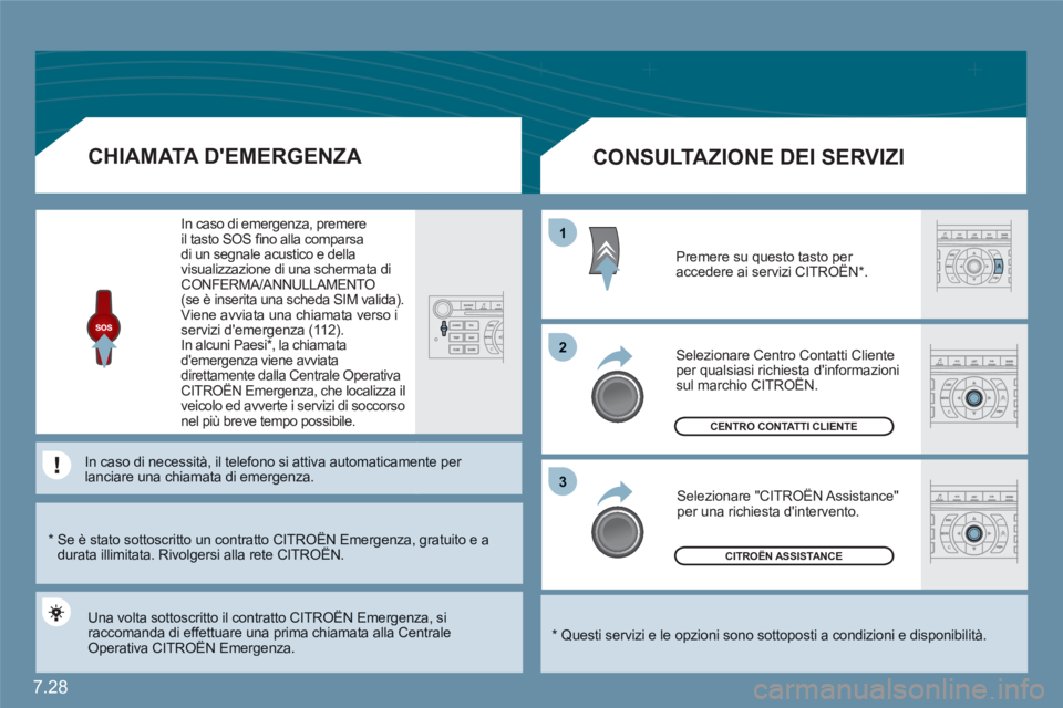 CITROEN C6 2012 Libretti Di Uso E manutenzione (in Italian) 7.28
11
22
33
CITROËN ASSISTANCE
CENTRO CONTATTI CLIENTE
*
Questi servizi e le opzioni sono sottoposti a condizioni e disponibilità.
CONSULTAZIONE DEI SERVIZI
Premere su questo CITROEN C6 2012 Libretti Di Uso E manutenzione (in Italian) 7.28
11
22
33
CITROËN ASSISTANCE
CENTRO CONTATTI CLIENTE
*
Questi servizi e le opzioni sono sottoposti a condizioni e disponibilità.
CONSULTAZIONE DEI SERVIZI
Premere su questo