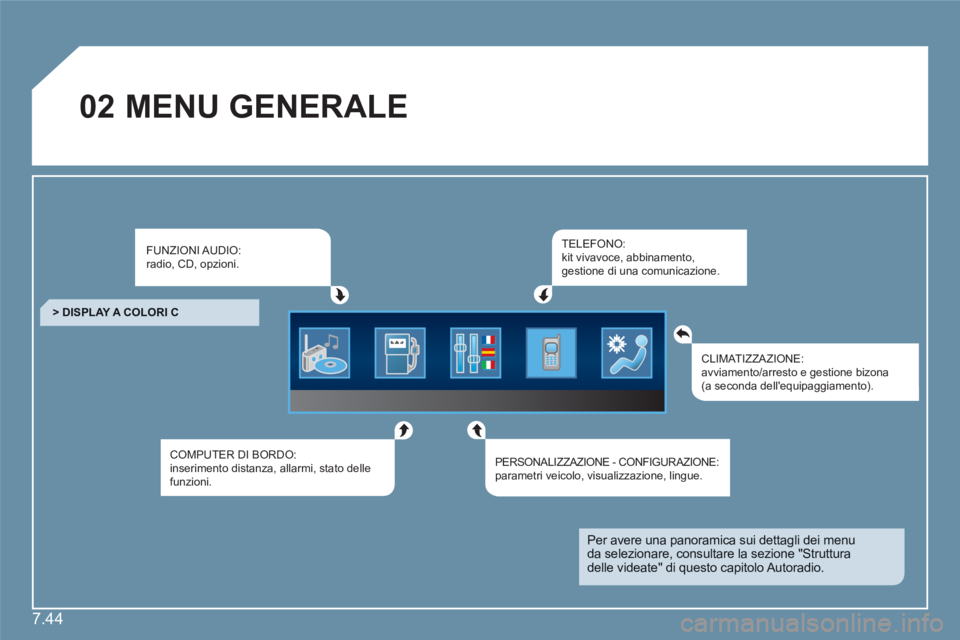 CITROEN C6 2012  Libretti Di Uso E manutenzione (in Italian) 7.44
02MENU GENERALE
FUNZIONI AUDIO: radio, CD, opzioni. 
 COMPUTER DI BORDO: inserimento distanza, allarmi, stato delle funzioni.  
 
TELEFONO:kit vivavoce, abbinamento, gestione di una comunicazione