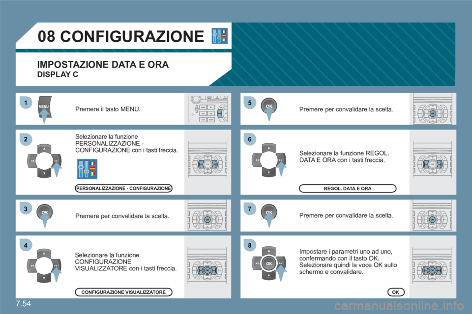 CITROEN C6 2012  Libretti Di Uso E manutenzione (in Italian) 7.54
55
66
77
88
11
22
33
44
08CONFIGURAZIONE 
Premere il tasto MENU. 
Selezionare la funzione PERSONALIZZAZIONE - CONFIGURAZIONE con i tasti freccia. 
Premere per convalidare la scelta.
 Selezionare 