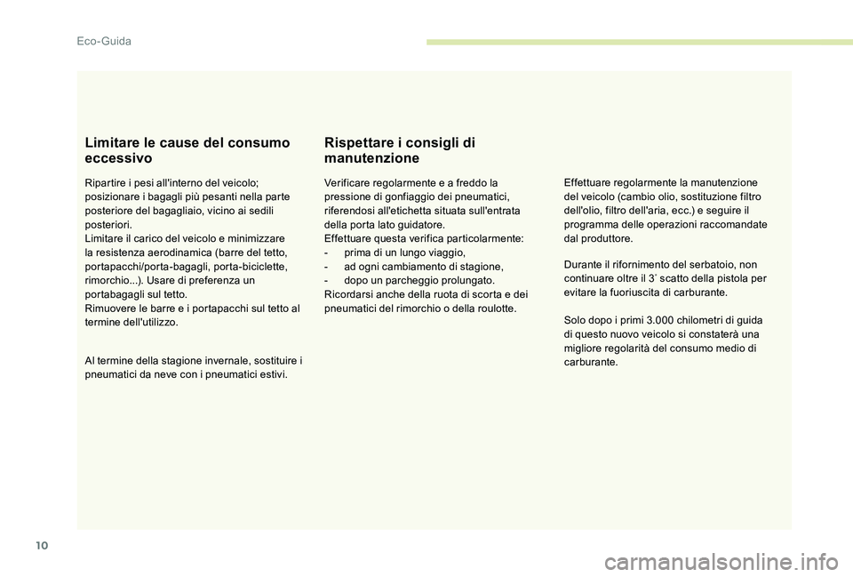 CITROEN C-ELYSÉE 2017  Libretti Di Uso E manutenzione (in Italian) 10
Limitare le cause del consumo 
eccessivo
Ripartire i pesi all'interno del veicolo; 
posizionare i bagagli più pesanti nella parte 
posteriore del bagagliaio, vicino ai sedili 
posteriori.
Limi