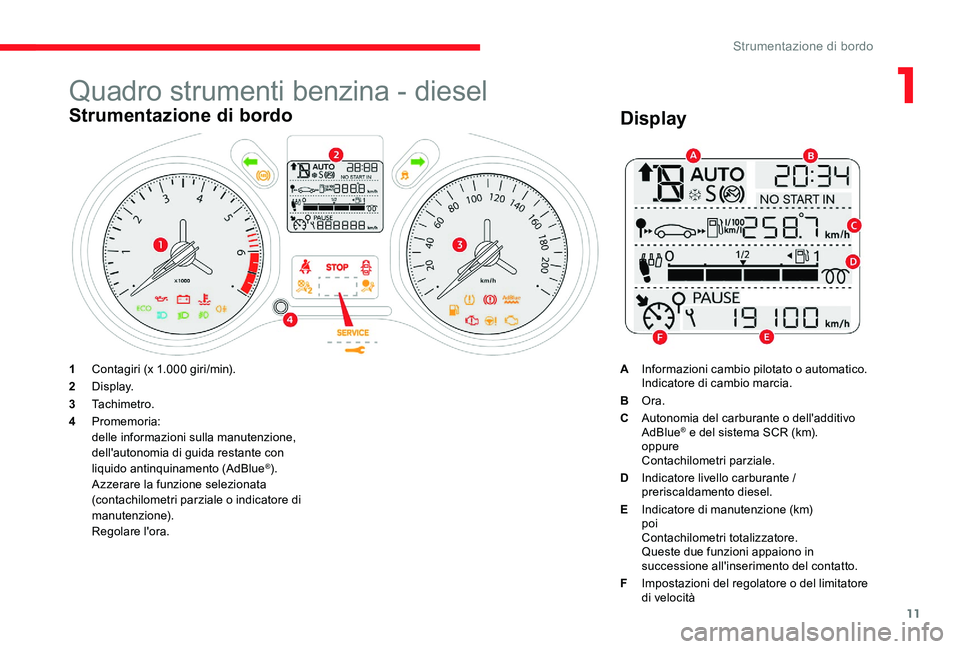 CITROEN C-ELYSÉE 2017  Libretti Di Uso E manutenzione (in Italian) 11
Quadro strumenti benzina - diesel
Strumentazione di bordo
1Contagiri (x 1.000 giri/min).
2 Display.
3 Tachimetro.
4 Promemoria:
delle informazioni sulla manutenzione,
dell'autonomia di guida re
