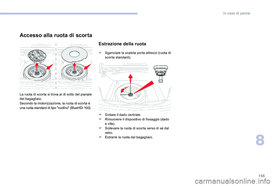 CITROEN C-ELYSÉE 2017  Libretti Di Uso E manutenzione (in Italian) 155
Accesso alla ruota di scorta
La ruota di scorta si trova al di sotto del pianale 
del bagagliaio.
Secondo la motorizzazione, la ruota di scorta è 
una ruota standard di tipo "ruotino" (Bl