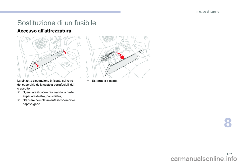 CITROEN C-ELYSÉE 2017  Libretti Di Uso E manutenzione (in Italian) 167
Sostituzione di un fusibile
Accesso all'attrezzatura
La pinzetta d'estrazione è fissata sul retro 
del coperchio della scatola portafusibili del 
cruscotto.
F 
S
 ganciare il coperchio ti