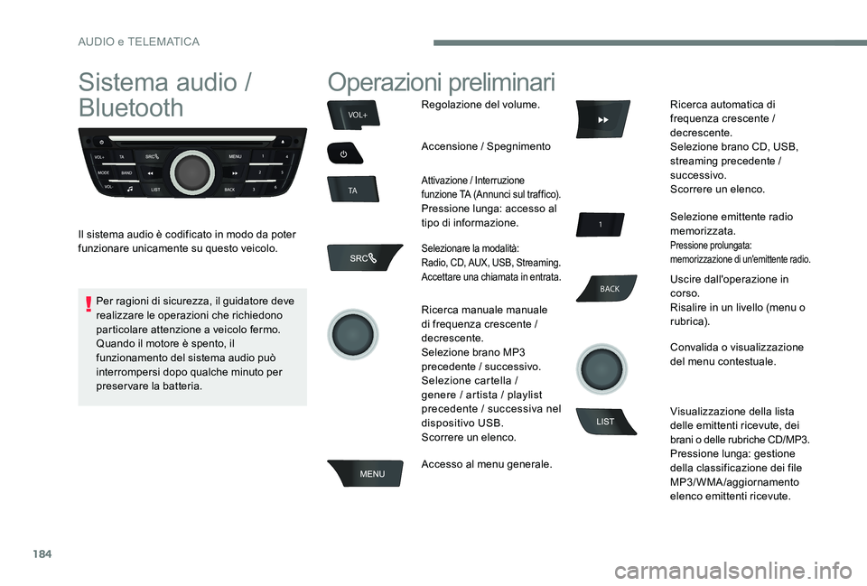 CITROEN C-ELYSÉE 2017  Libretti Di Uso E manutenzione (in Italian) 184
BACK
VOL+
TA
Sistema audio / 
Bluetooth
Il sistema audio è codificato in modo da poter 
funzionare unicamente su questo veicolo.
Operazioni preliminari
Regolazione del volume.
Accensione / Spegni