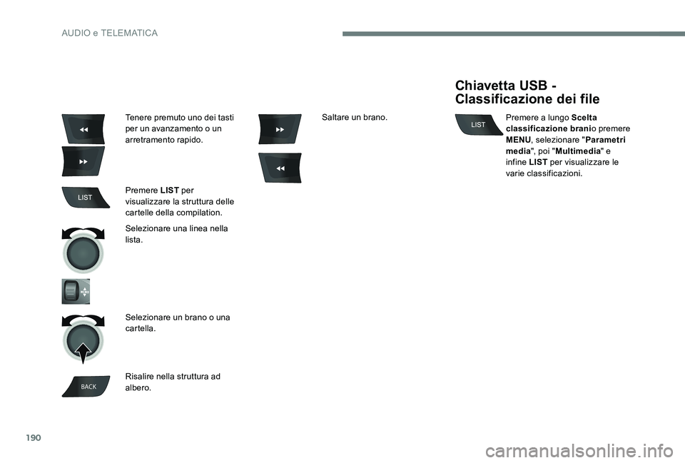 CITROEN C-ELYSÉE 2017  Libretti Di Uso E manutenzione (in Italian) 190
BACK
Tenere premuto uno dei tasti 
per un avanzamento o un 
arretramento rapido.
Premere LIST  per 
visualizzare la struttura delle 
cartelle della compilation.
Selezionare una linea nella 
lista.