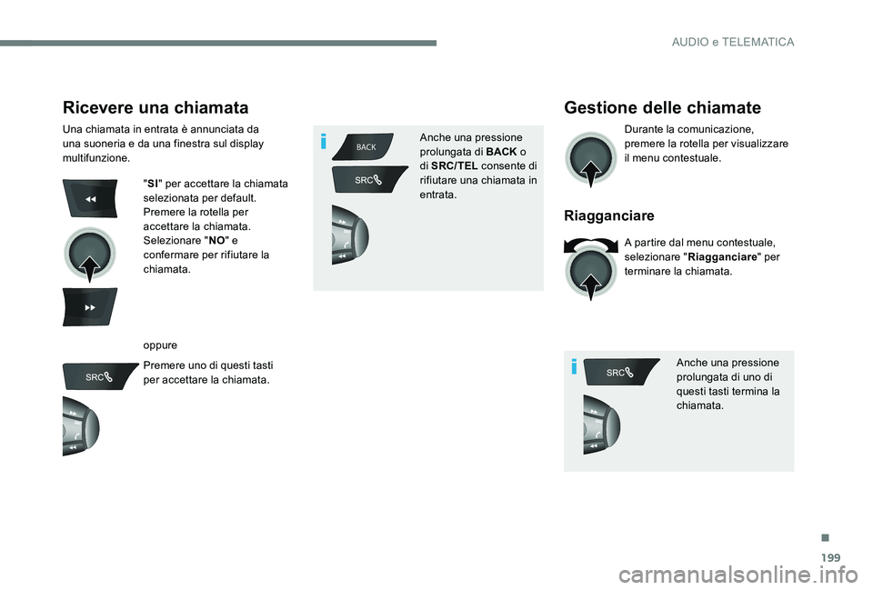 CITROEN C-ELYSÉE 2017  Libretti Di Uso E manutenzione (in Italian) 199
BACK
Ricevere una chiamata
Una chiamata in entrata è annunciata da 
una suoneria e da una finestra sul display 
multifunzione.
"SI " per accettare la chiamata 
selezionata per default.
Pr