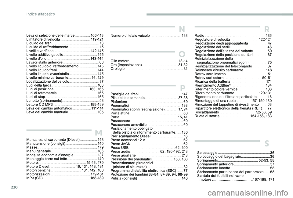 CITROEN C-ELYSÉE 2017  Libretti Di Uso E manutenzione (in Italian) 220
Numero di telaio veicolo ...............................18 3
M
N
O
Olio motore................................................. 13 -14
Ora (impostazione)  ....................................31- 3