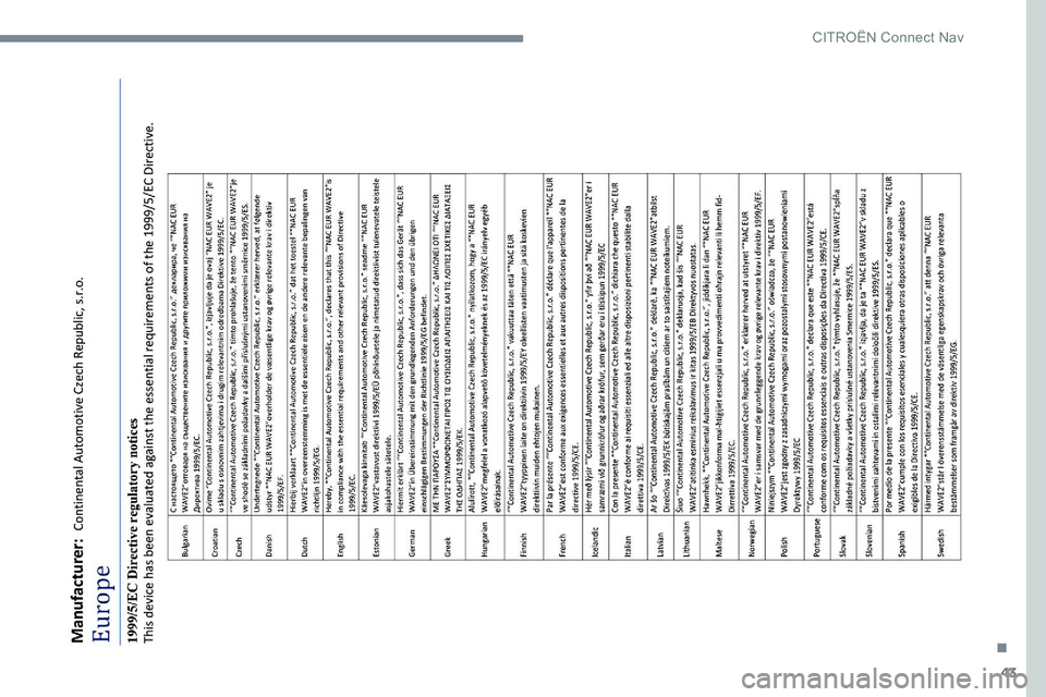 CITROEN C-ELYSÉE 2017  Libretti Di Uso E manutenzione (in Italian) 43
. 
CIT  