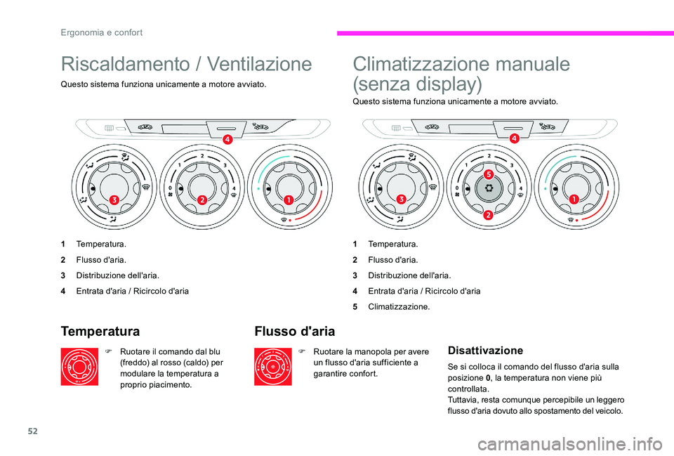 CITROEN C-ELYSÉE 2017  Libretti Di Uso E manutenzione (in Italian) 52
Riscaldamento / Ventilazione
Questo sistema funziona unicamente a motore avviato.
1Temperatura.
2 Flusso d'aria.
3 Distribuzione dell'aria.
4 Entrata d'aria / Ricircolo d'aria
Clima
