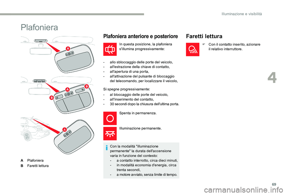 CITROEN C-ELYSÉE 2017  Libretti Di Uso E manutenzione (in Italian) 69
Plafoniera
APlafoniera
B Faretti lettura
Plafoniera anteriore e posteriore
Con la modalità "illuminazione 
permanente" la durata dell'accensione 
varia in funzione del contesto:
-
 
a 