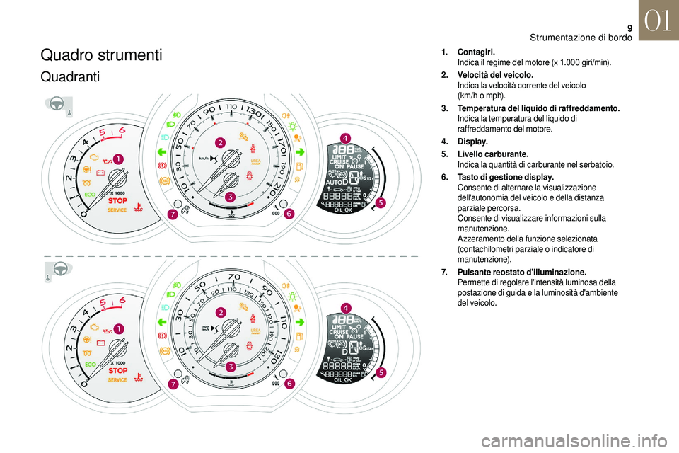 CITROEN DS3 2018  Libretti Di Uso E manutenzione (in Italian) 9
Quadro strumenti
Quadranti
1.Contagiri .
Indica il regime del motore (x 1.000   giri/min).
2. Velocità del veicolo.
Indica la velocità corrente del veicolo   
(km/h o
  mph).
3. Temperatura del li