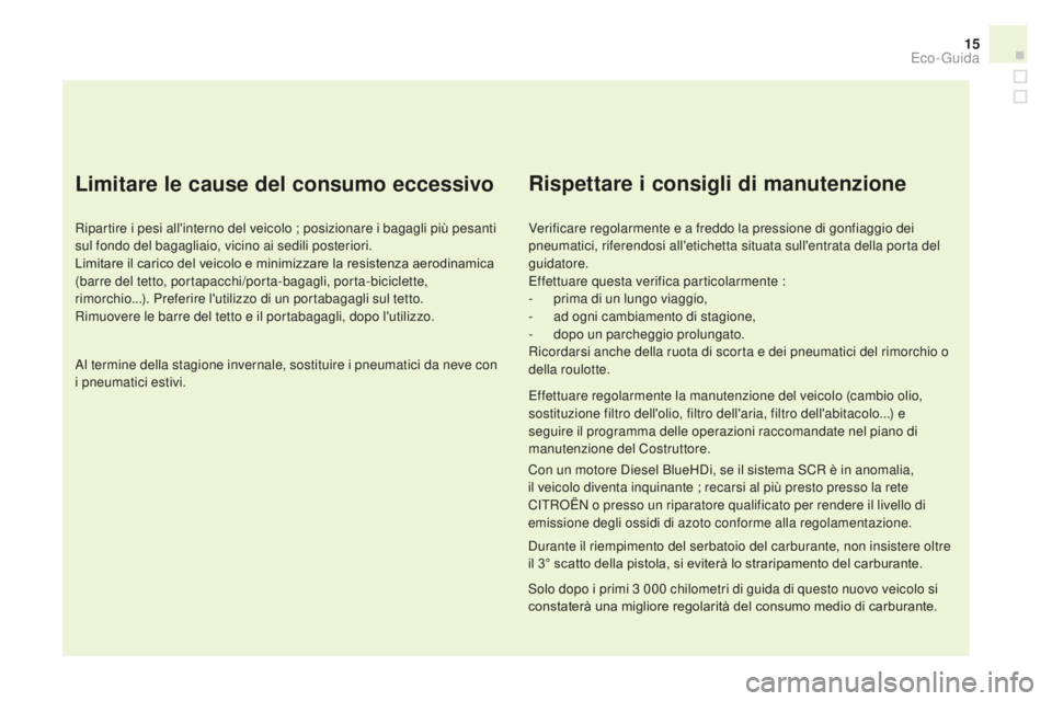 CITROEN DS3 2017 Libretti Di Uso E manutenzione (in Italian) 15
DS3_it_Chap00c_eco-conduite_ed02-2015
Limitare le cause del consumo eccessivo
Ripartire i pesi all'interno del veicolo ; posizionare i bagagli più pesanti
sul fondo del bagagliaio, vicino ai CITROEN DS3 2017 Libretti Di Uso E manutenzione (in Italian) 15
DS3_it_Chap00c_eco-conduite_ed02-2015
Limitare le cause del consumo eccessivo
Ripartire i pesi all'interno del veicolo ; posizionare i bagagli più pesanti
sul fondo del bagagliaio, vicino ai