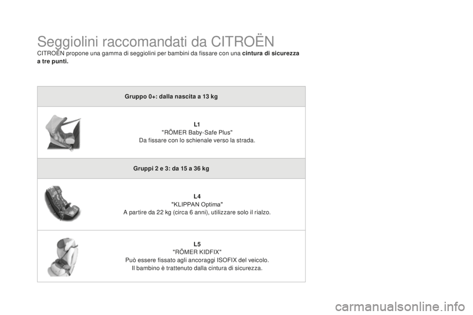CITROEN DS3 2017  Libretti Di Uso E manutenzione (in Italian) DS3_it_Chap07_securite-enfants_ed02-2015
Seggiolini raccomandati da CITROËN
CITROËN propone una gamma di seggiolini per bambini da fissare con una cintura di sicurezza 
a tre punti.
gru
ppo 0+: dall