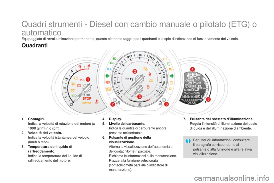 CITROEN DS3 2017 Libretti Di Uso E manutenzione (in Italian) DS3_it_Chap01_controle-de-marche_ed02-2015
Quadri strumenti - Diesel con cambio manuale o pilotato (ETG) o
automatico
Equipaggiato di retroilluminazione permanente, questo elemento raggruppa i quadra CITROEN DS3 2017 Libretti Di Uso E manutenzione (in Italian) DS3_it_Chap01_controle-de-marche_ed02-2015
Quadri strumenti - Diesel con cambio manuale o pilotato (ETG) o
automatico
Equipaggiato di retroilluminazione permanente, questo elemento raggruppa i quadra
