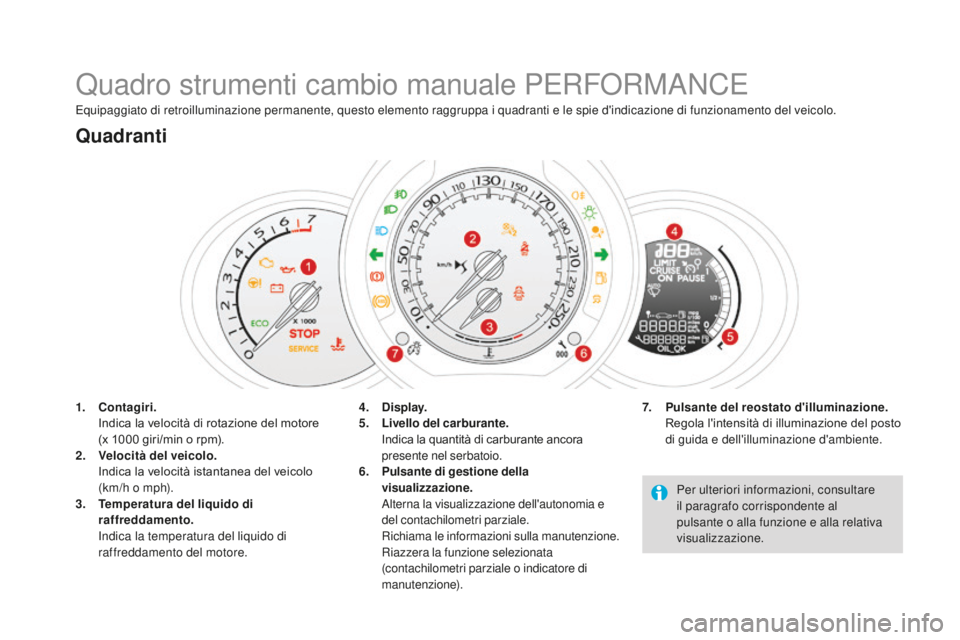 CITROEN DS3 2017 Libretti Di Uso E manutenzione (in Italian) DS3_it_Chap01_controle-de-marche_ed02-2015
Quadro strumenti cambio manuale PERFORMANCE
1. Contagiri. In
dica la velocità di rotazione del motore
(x 1000
g
iri/min o rpm).
2.
Ve
locità del vei CITROEN DS3 2017 Libretti Di Uso E manutenzione (in Italian) DS3_it_Chap01_controle-de-marche_ed02-2015
Quadro strumenti cambio manuale PERFORMANCE
1. Contagiri. In
dica la velocità di rotazione del motore
(x 1000
g
iri/min o rpm).
2.
Ve
locità del vei