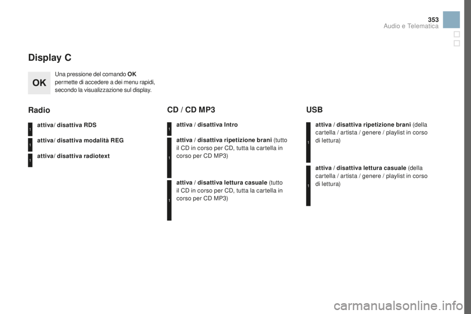 CITROEN DS3 2017  Libretti Di Uso E manutenzione (in Italian) 353
DS3_it_Chap11d_RD45_ed02-2015
Display C
Una pressione del comando oK 
pe rmette di accedere a dei menu rapidi, 
secondo la visualizzazione sul display.
attiva/ disattiva RDS
attiva/ disattiva moda