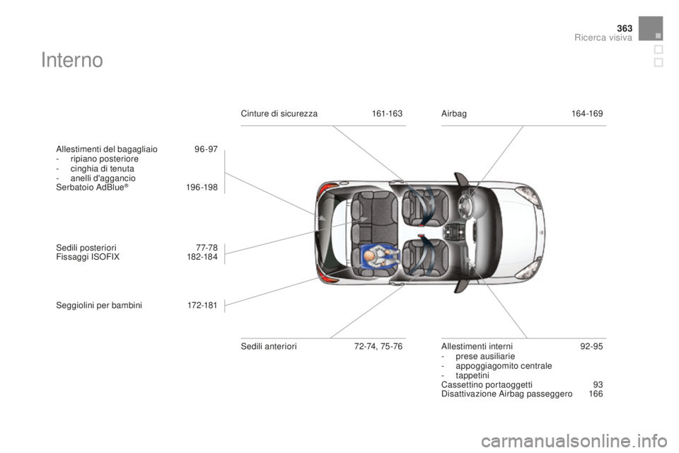 CITROEN DS3 2017  Libretti Di Uso E manutenzione (in Italian) 363
DS3_it_Chap12_index-recherche_ed02-2015
Interno
Allestimenti del bagagliaio 96-97
- ri piano posteriore
-
 ci

nghia di tenuta
-
 ane

lli d'aggancio
Serbatoio AdBlue
® 19 6 -198
Sedili poste