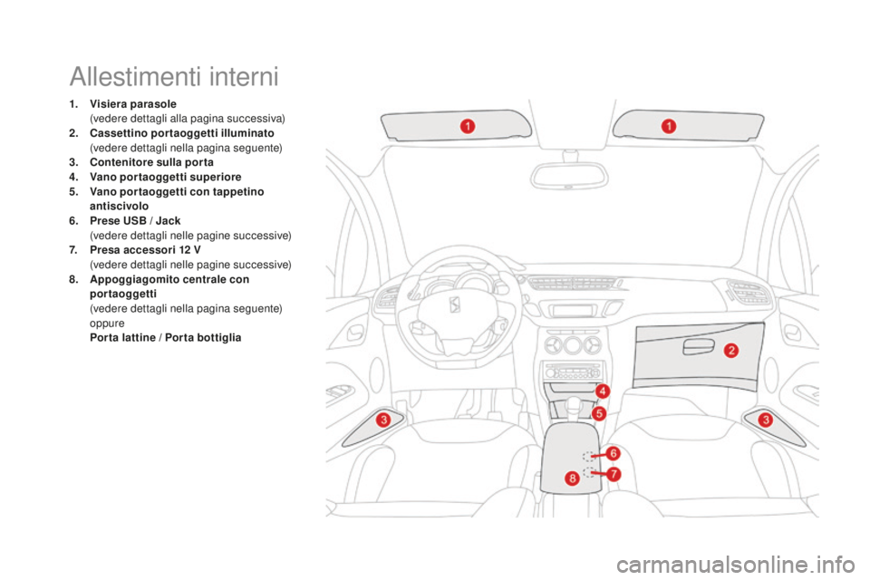 CITROEN DS3 2017  Libretti Di Uso E manutenzione (in Italian) DS3_it_Chap03_confort_ed02-2015
Allestimenti interni
1. Visiera parasole  (v
edere dettagli alla pagina successiva)
2.
 Ca

ssettino portaoggetti illuminato  
 (v

edere dettagli nella pagina seguente