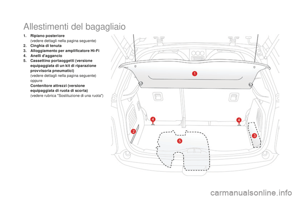 CITROEN DS3 2017  Libretti Di Uso E manutenzione (in Italian) DS3_it_Chap03_confort_ed02-2015
1. Ripiano posteriore  (v
edere dettagli nella pagina seguente)
2.
 Ci

nghia di tenuta
3.
 Al

loggiamento per amplificatore Hi-Fi
4.
 An

elli d'aggancio
5.
 Ca

