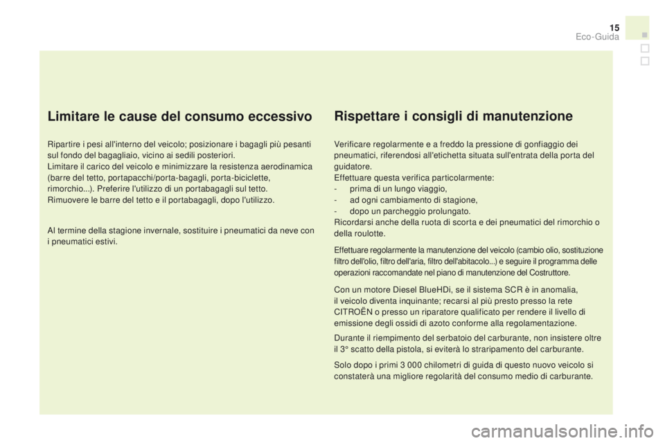 CITROEN DS3 2016  Libretti Di Uso E manutenzione (in Italian) 15
DS3_it_Chap00c_eco-conduite_ed01-2015
Limitare le cause del consumo eccessivo
Ripartire i pesi all'interno del veicolo; posizionare i bagagli più pesanti 
sul fondo del bagagliaio, vicino ai s