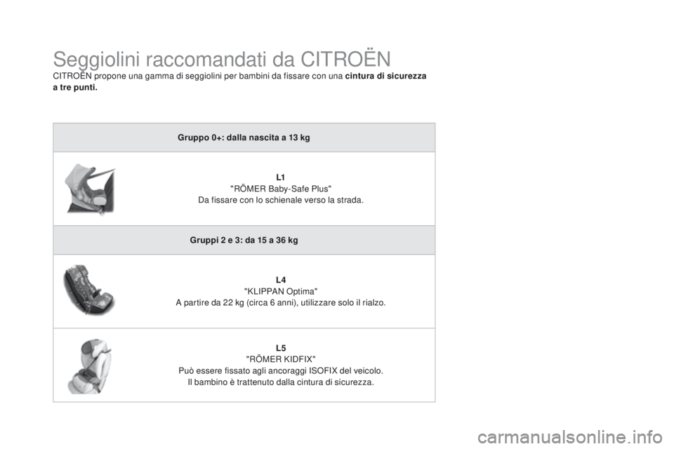 CITROEN DS3 2016  Libretti Di Uso E manutenzione (in Italian) DS3_it_Chap07_securite-enfants_ed01-2015
Seggiolini raccomandati da CITROËN
CITROËN propone una gamma di seggiolini per bambini da fissare con una cintura di sicurezza 
a tre punti.
gr
uppo 0+: dall