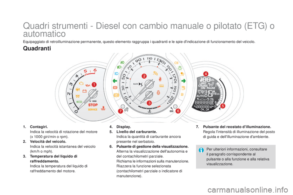 CITROEN DS3 2016  Libretti Di Uso E manutenzione (in Italian) DS3_it_Chap01_controle-de-marche_ed01-2015
Quadri strumenti - Diesel con cambio manuale o pilotato (ETG) o 
automatico
Equipaggiato di retroilluminazione permanente, questo elemento raggruppa i quadra