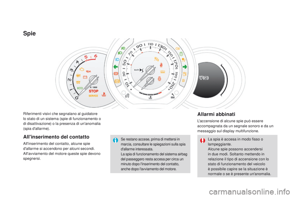 CITROEN DS3 2016  Libretti Di Uso E manutenzione (in Italian) DS3_it_Chap01_controle-de-marche_ed01-2015
Riferimenti visivi che segnalano al guidatore 
lo stato di un sistema (spie di funzionamento o 
di disattivazione) o la presenza di un'anomalia 
(spia d&