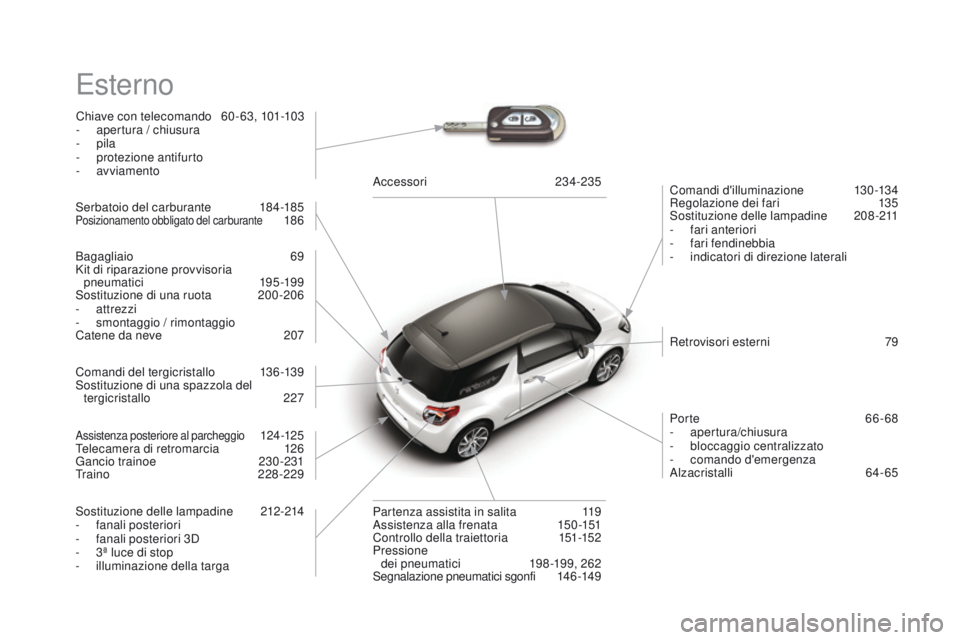 CITROEN DS3 2016  Libretti Di Uso E manutenzione (in Italian) DS3_it_Chap12_index-recherche_ed01-2015
Esterno
Chiave con telecomando 60 - 63, 101-103
-  a pertura / chiusura
-
  pila
-
 
p
 rotezione antifurto
-
 

avviamento Comandi d'illuminazione
 1

30-1