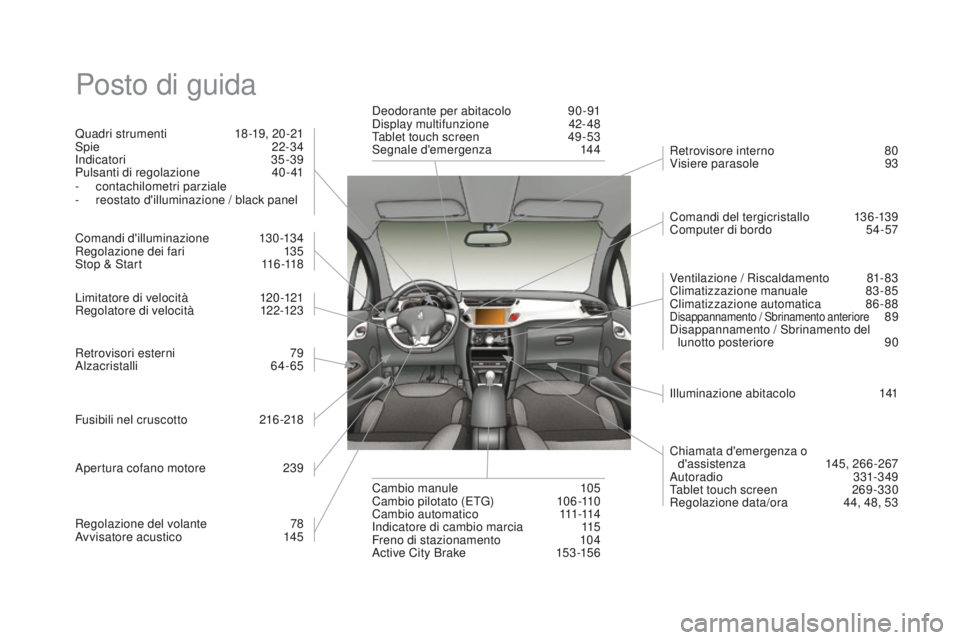 CITROEN DS3 2016  Libretti Di Uso E manutenzione (in Italian) DS3_it_Chap12_index-recherche_ed01-2015
Posto di guida
Quadri strumenti 18 -19, 20 -21
Spie  22-34
Indicatori
 

35-39
Pulsanti di regolazione
 4

0-41
-
 c

ontachilometri parziale
-
 
r
 eostato d&#