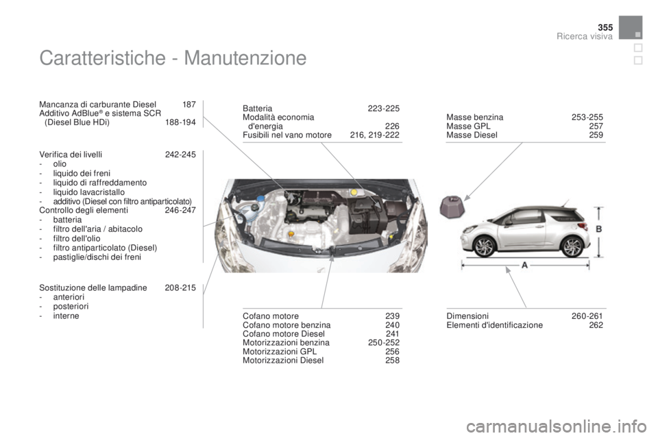 CITROEN DS3 2016  Libretti Di Uso E manutenzione (in Italian) 355
DS3_it_Chap12_index-recherche_ed01-2015
Caratteristiche - Manutenzione
Mancanza di carburante Diesel 187
Additivo AdBlue® e sistema SCR  
(Diesel Blue HDi)  1 88 -194
Verifica dei livelli
 
2
 42