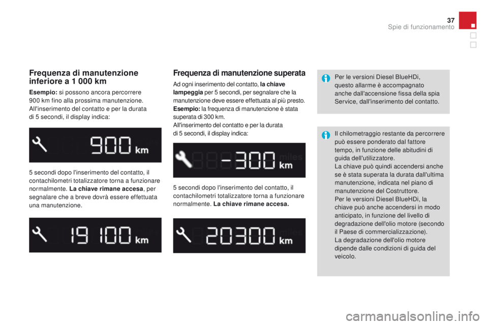 CITROEN DS3 2016  Libretti Di Uso E manutenzione (in Italian) 37
DS3_it_Chap01_controle-de-marche_ed01-2015
Frequenza di manutenzione 
inferiore a 1 000 km
Esempio: si possono ancora percorrere  
900 km fino alla prossima manutenzione.
All'inserimento del co