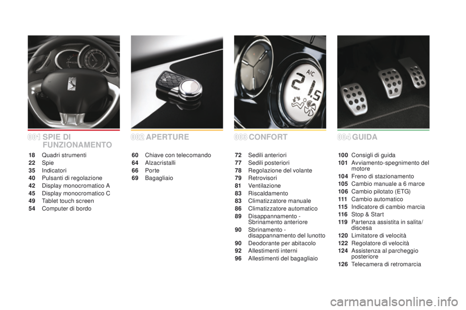 CITROEN DS3 2016 Libretti Di Uso E manutenzione (in Italian) DS3_it_Chap00a_sommaire_ed01-2015
CoNFoRT
APERTuR
E
60 Chiave con telecomando
64
Alzacristalli
66
Po
rte
69
Bagagliaio 72 Sed
ili anteriori
77 Sed ili posteriori
78
R
egolazione del volante
79 CITROEN DS3 2016 Libretti Di Uso E manutenzione (in Italian) DS3_it_Chap00a_sommaire_ed01-2015
CoNFoRT
APERTuR
E
60 Chiave con telecomando
64
Alzacristalli
66
Po
rte
69
Bagagliaio 72 Sed
ili anteriori
77 Sed ili posteriori
78
R
egolazione del volante
79